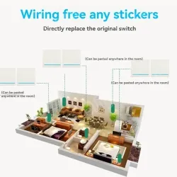 (Three positions) 1 main switch + 2 optional